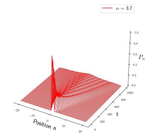 Quantum Mechanics